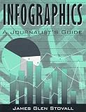 Infographics: A Journalist's Guide
