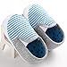 Voberry® Baby Boys Girls Toddlers Striped Sneakers Soft Sole Anti-slip Outdoor Canvas Shoes (12~18 Month, Blue)