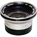 0.45x Wide Angle Conversion Lens