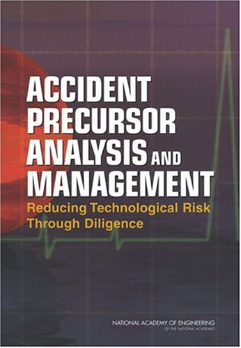 Engineering-risk