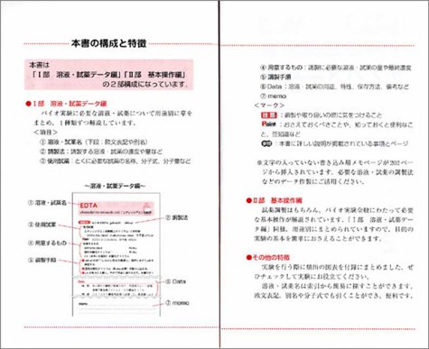 Cover image : バイオ試薬調製ポケットマニュアル―欲しい溶液・試薬がすぐつくれるデータと基本操作