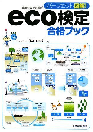 �p�[�t�F�N�g�}��! eco���� ���i�u�b�N