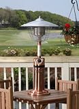 Fire Sense Tabletop LPG Heater- Copper Plate