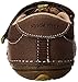 Stride Rite Soft Motion Baby and Toddler Boys Antonio Sandal