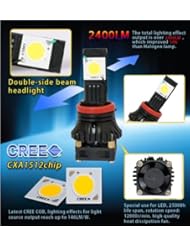 USA SHIPPING 12V 24V NEW 50W CREE Car Truck LED Head Light Head lamp KIT H4 H7 H8 H9 H119005 9006