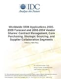 Review IDC Research  / Worldwide SRM Applications 2005-2009 Forecast and 2002-2004 Vendor Shares: Contract Management, Core Purchasing, Strategic Sourcing, and Supplier Collaboration Segments
