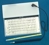Magic Wand Keyboard, Macintosh