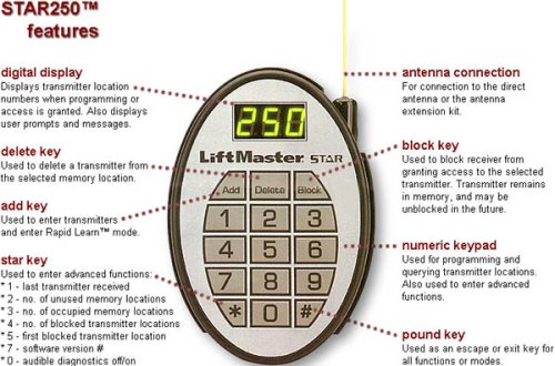 Tools: LiftMaster STAR250 390 access control receiver