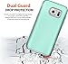 Galaxy S7 Edge Case, CellEver Dual Guard Series Protective Shock-Absorbing Anti-Scratch Dual-Layer Cover (Mint)
