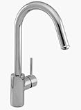 Hansgrohe 06802000 Interaktiv S Kitchen Faucet Chrome