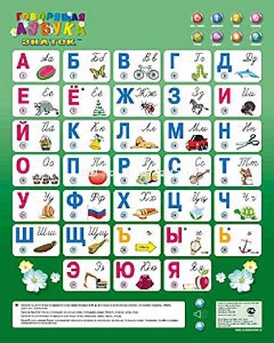 51HCjYYGfvL Talking Alphabet Electronic Poster