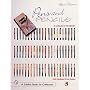 Pens and Pencils (Schiffer Book for Collectors)