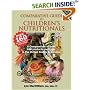 Comparative Guide to Children's Nutritionals