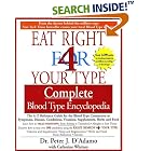 Click here to buy Eat Right for Your Type Complete Blood Type Encyclopedia by Peter J. D'Adamo and Catherine Whitney.