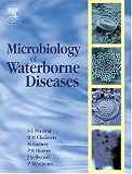 Microbiology of Waterborne Diseases: Microbiological Aspects and Risks