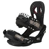 flux gu15
