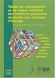 Tables de composition et de valeur nutritive des mati�res premi�res destin�es aux animaux d'�levage : Porcs, volailles, bovins, ovins, caprins, lapins, chevaux, poissons