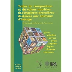 Tables de composition et de valeur nutritive des mati�res premi�res destin�es aux animaux d'�levage : Porcs, volailles, bovins, ovins, caprins, lapins, chevaux, poissons