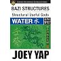 Water (BaZi Structures & Useful Gods)