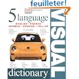 D�tails sur le produit