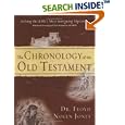 The Chronology of the Old Testament by Floyd Nolen Jones