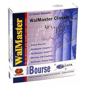 Walmaster Classic
