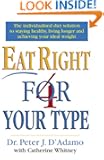 Eat Right 4 Your Type