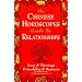 The Ultimate in Horoscope Relationships