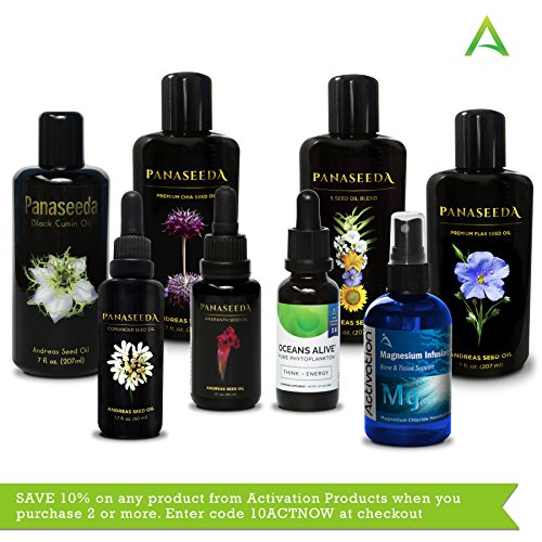 management reporting erfolgsfaktor internes berichtswesen