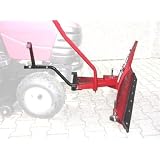 Produkt-Information