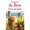 Détails sur le produit