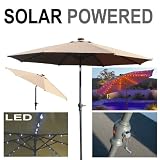 51HFP6dhEAL. SL160  Outdoor Tilt Crank Tan Patio Umbrella Solar Panel Powered LED Light