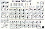 Periodic Table of Sex Poster ~ Over 50 different positions described ~ 24x36