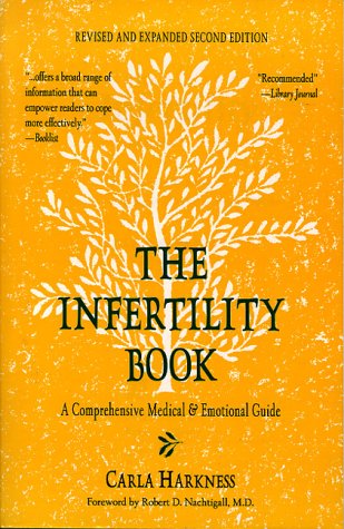 Infertility