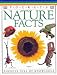 Books : Nature Facts (Pockets)