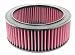 K&N E-9190 Replacement Air Filter