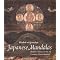 Learn about Incense used in Buddhist practice