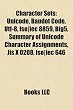 Character Sets: Unicode, Baudot Code, Utf-8, ISO-Iec 8859, Big5, Summary of Unicode Character Assignments, Jis X 0208, ISO-Iec 646