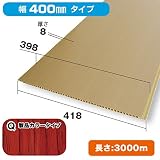 壁面装飾パネル　PVC製腰板・羽目板　Pウォール　パネル材（平面部分材）　NZRP006Q