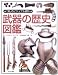 武器の歴史図鑑 (「知」のビジュアル百科)
