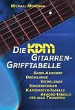 Produkt-Bild: Die KDM Gitarren-Grifftabelle