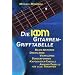 Die KDM Gitarren-Grifftabelle