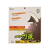 Bigman(ビッグマン) ネオコートチップソー一刀流147 M-723