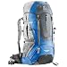 Backpacking 101
