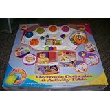 Electronic Orchestra and Activity Table by