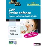 CAP Petite enfancepar Louisa Rebih-Jouhet