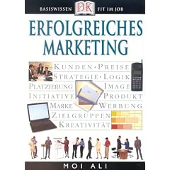 Erfolgreiches Marketing