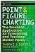 Point and Figure Charting: The Essential Application for Forecasting and Tracking Market Prices (Wiley Trading Advantage)