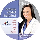 The Explosion of Childhood Illnesses Explained : Autism, Asthma, ADHD and More Featuring Dr Renee Tocco