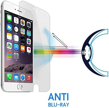 Premium Real Clear Tempered Glass Screen Protector for iPhone 5 5c 5s(2 Packs)